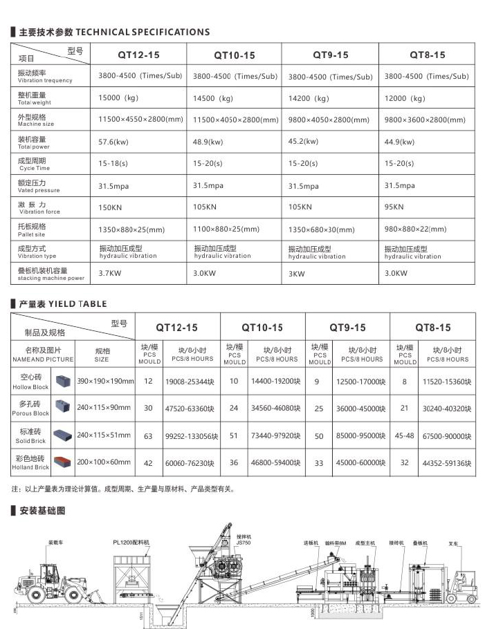 靖边县码砖机 - 免费查询,详细参数,行情报价